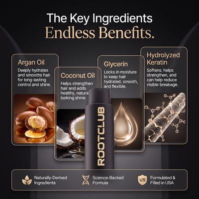 Rootclub Hair Shampoo Combo